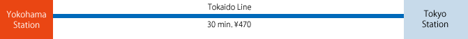 to Tokyo